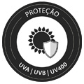 Proteção UVA, UVB e UV400